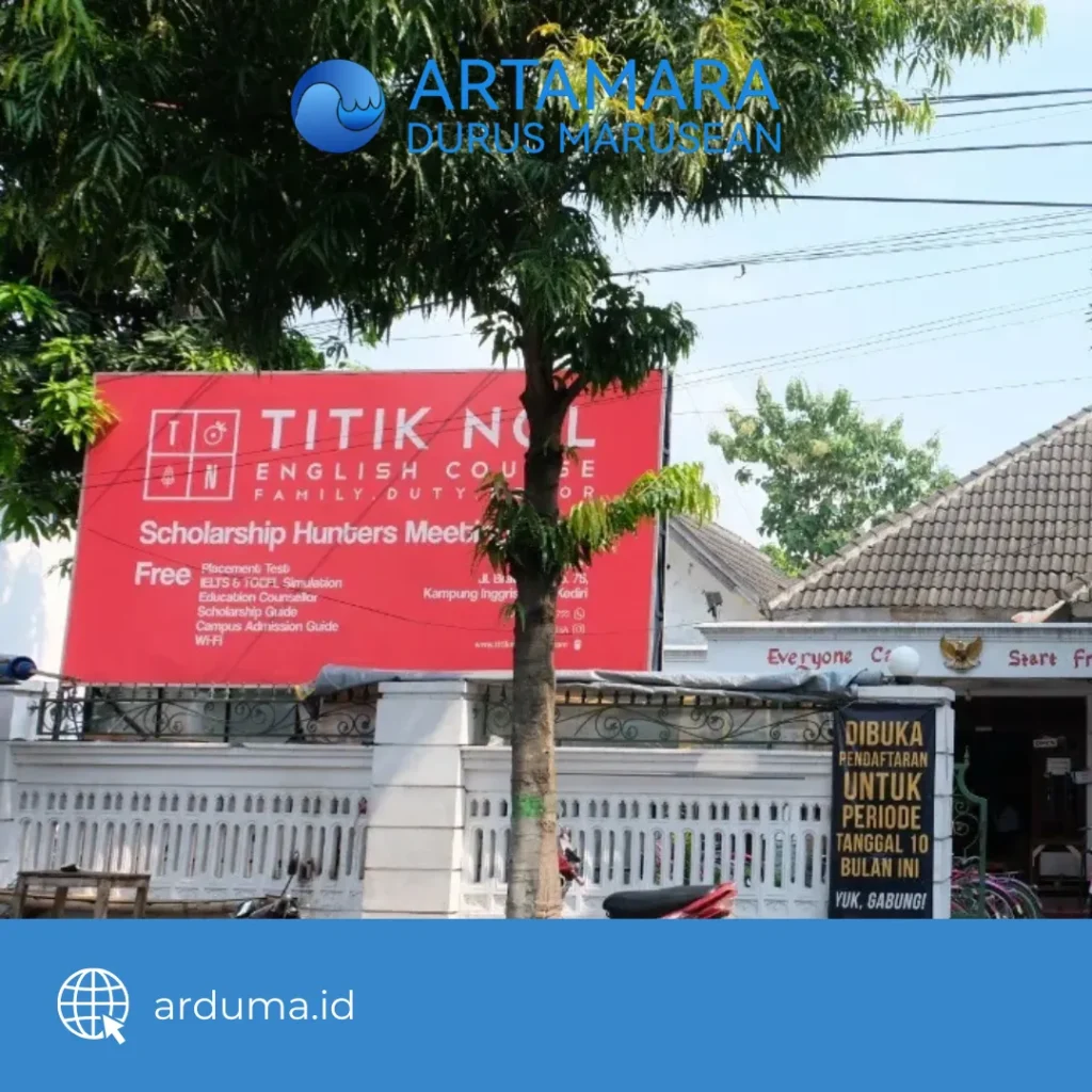 Kursus Bahasa Inggris di jogja