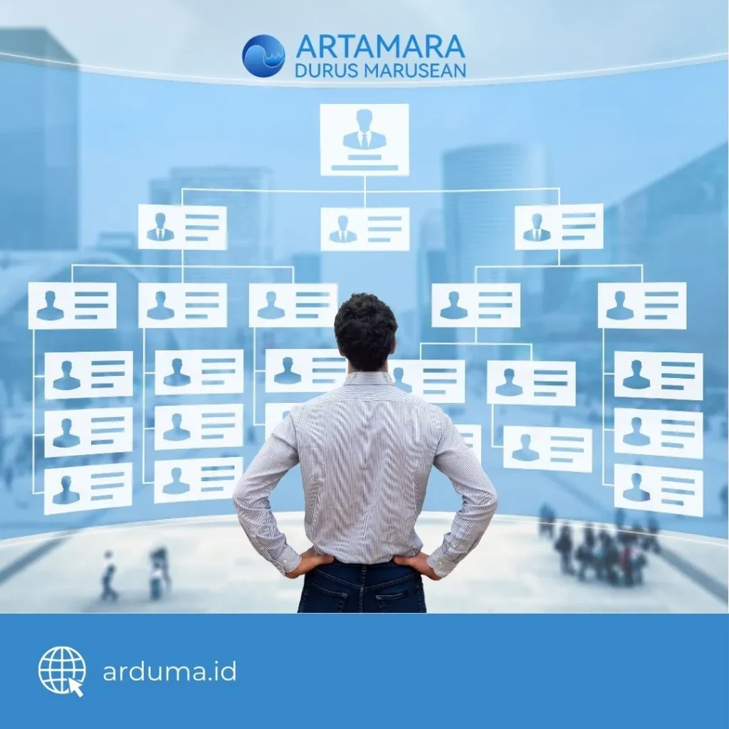 struktur organisasi perusahaan