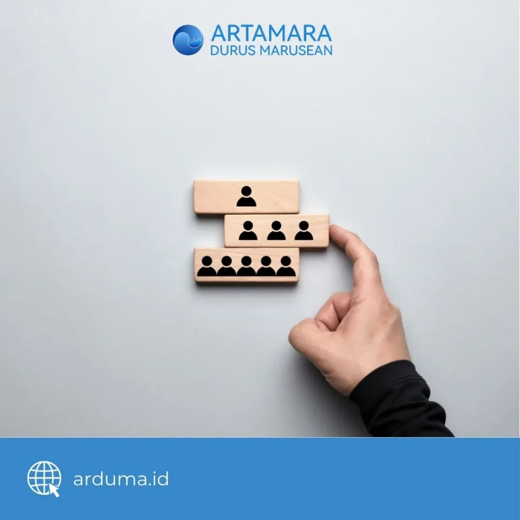 struktur organisasi perusahaan
