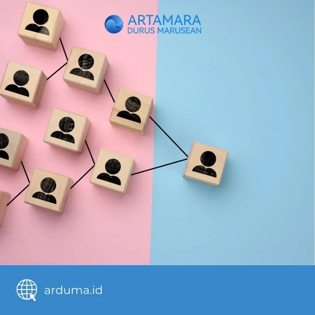struktur organisasi perusahaan